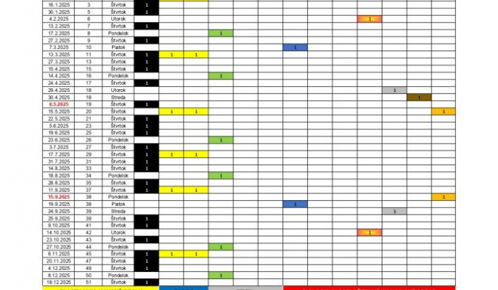 1. fotografia fotogalérie Aktuality / Harmonogram zberu odpadu 2025 - foto