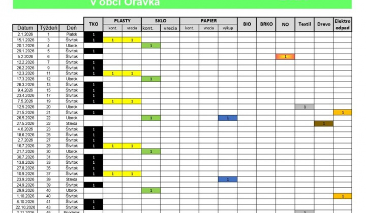 2. fotografia fotogalérie Aktuality / Harmonogram vývozu TKO 2026 - foto