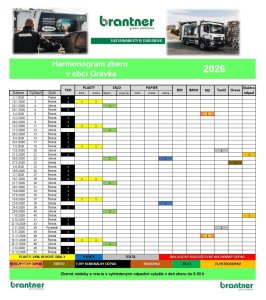 Harmonogram zberu odpadu
